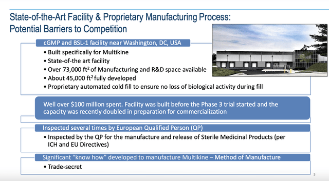 Multikine production facility