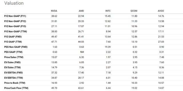 A picture containing table Description automatically generated