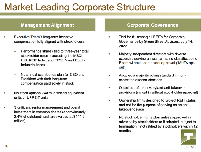 Terreno Corporate Structure