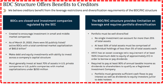 BDC structure