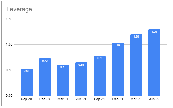 Systematic Income BDC Tool