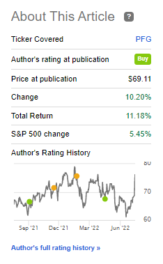 What's Next After Five Years Of Gains?  From PFBlog: The Unique Personal  Finance Blog Since 2003