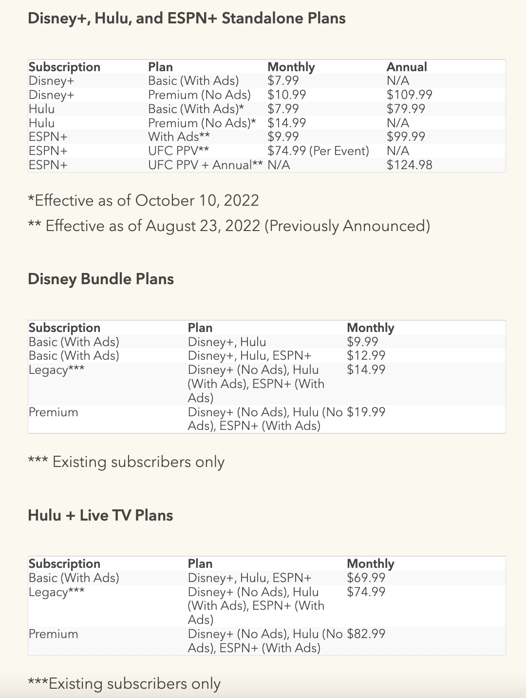 Disney Q3 Earnings Magical Results For A Magical Company (NYSEDIS