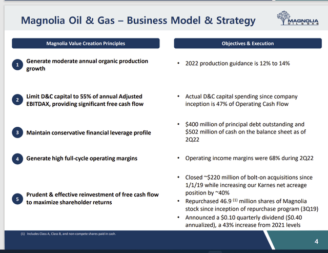 Magnolia Oil & Gas Strategies to Minimize Risk