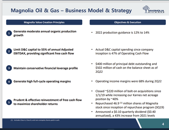 Magnolia Oil & Gas Strategies To Minimize Risk