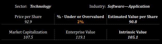 Valuation Output for SAP