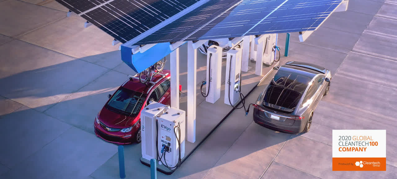 Electric vehicles charging at an EVgo station