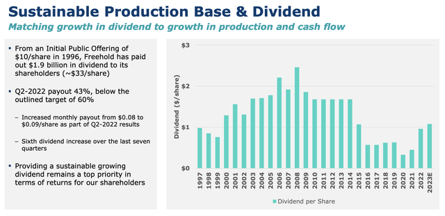 Summer/Fall 2022 Investor Presentation