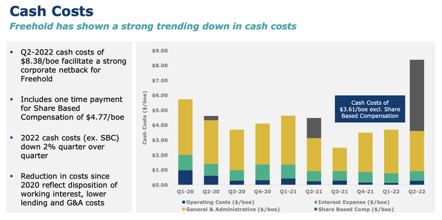 Summer/Fall 2022 Investor Presentation