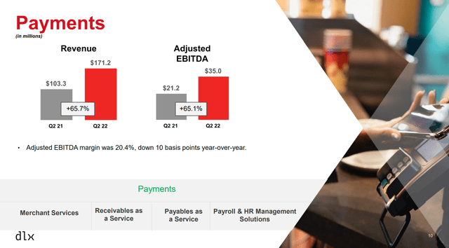dlx payments