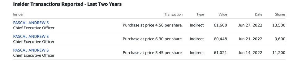 Playstudios insider buying