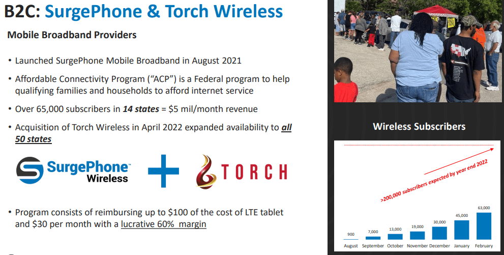 Touch Wireless acquisition