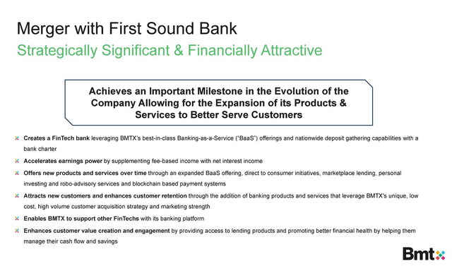 Slide explaining benefits of bank acquisition