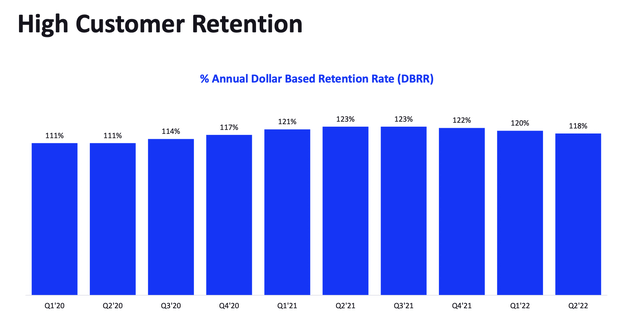 Five9 customer retention