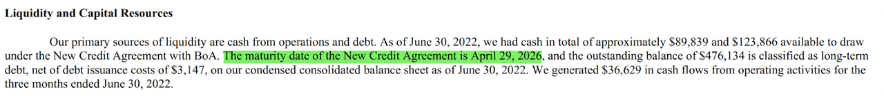 APPS Debt Maturity Date