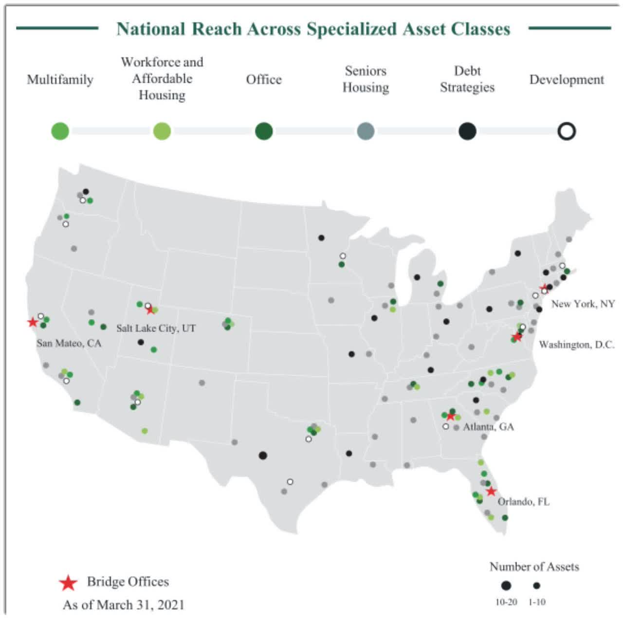 Asset Map - July 2021