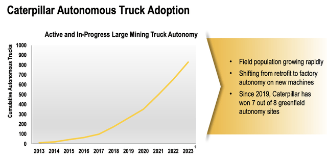 Caterpillar autonomous truck adoption