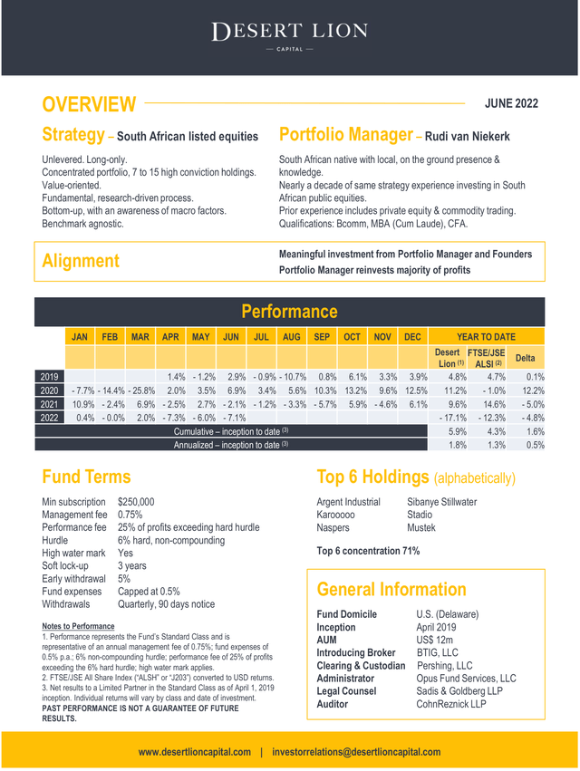 snapshot: overview