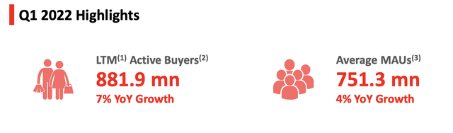 Pinduoduo Q1 2022 Earnings Presentation