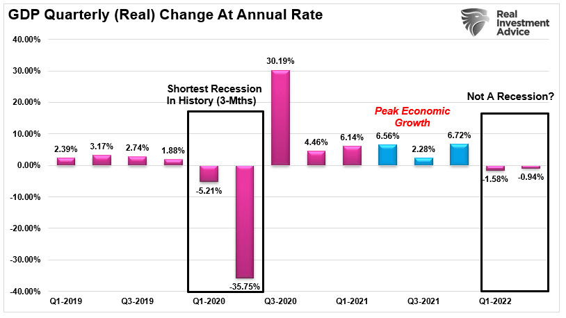 economic-slowdown-now-recession-coming-in-2023-seeking-alpha