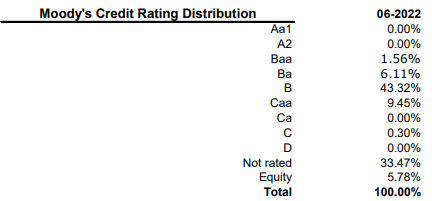 VVR Fact Sheet