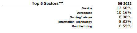 VVR Fact Sheet