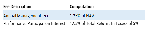 na