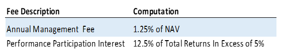 na