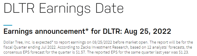 DLTR earnings