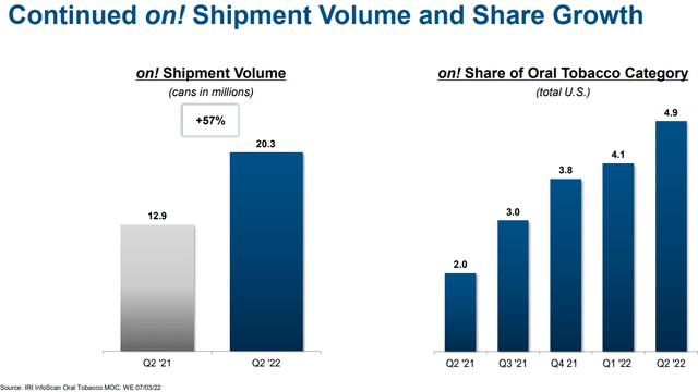 Altria on! volume and share growth