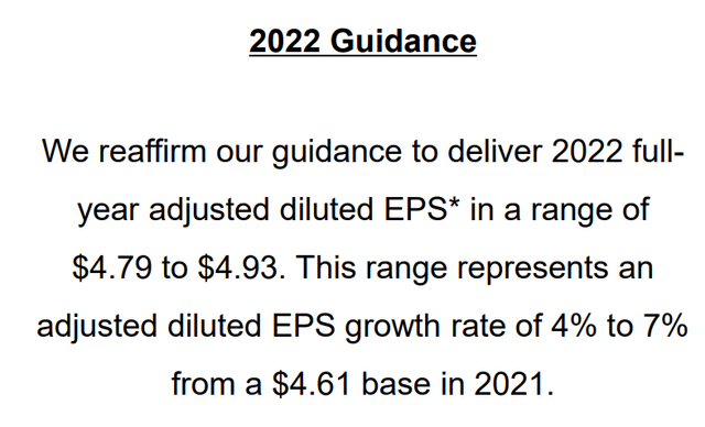 Altria 2022 guidance