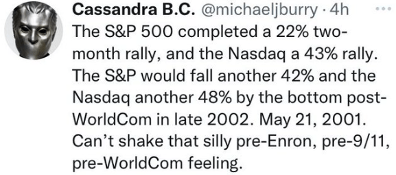 Michael Burry tweets about the recent market recovery