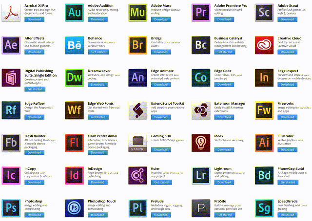 Adobe Creative Cloud overview