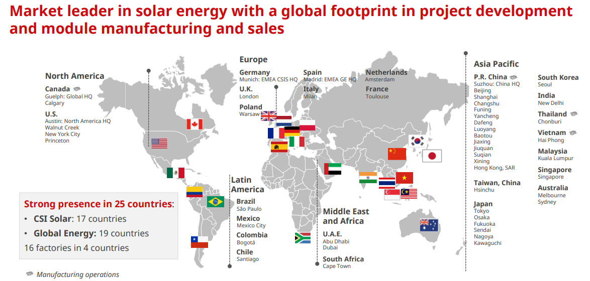 http://investors.canadiansolar.com/static-files/9f9e6757-651a-40a6-a309-32ee66f90517