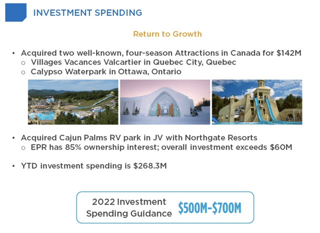 Q2 2022 Investor Presentation