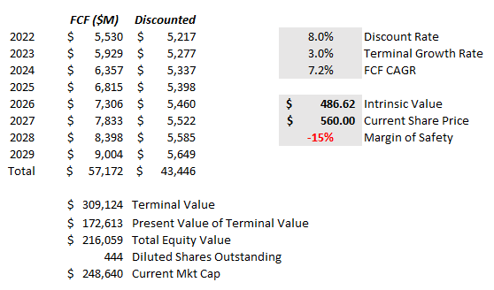 Excel screenshot