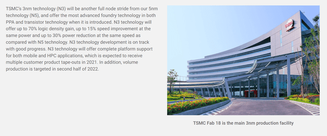 TSMC N3 description