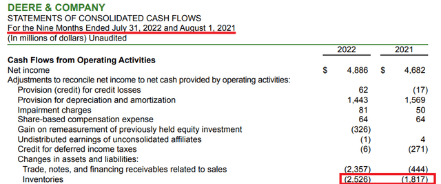 Deere cash flow statement Q3 2022