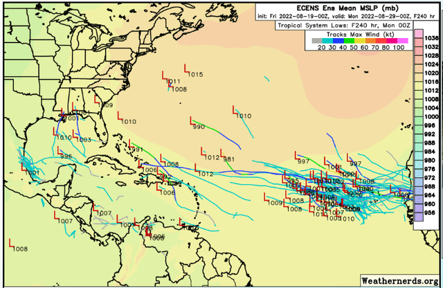A Check On The Tropics: No Serious GoM Threats On The Horizon