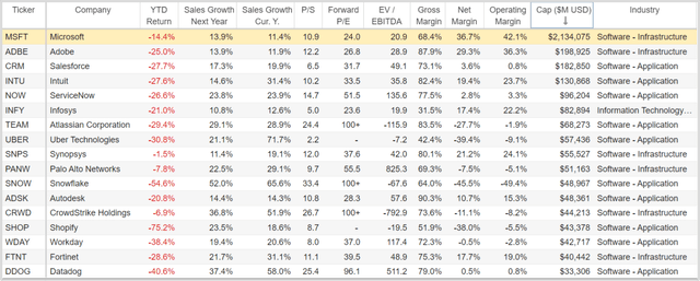 Big Dividends PLUS