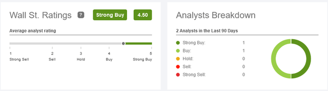 Graphical user interface, Teams Description automatically generated
