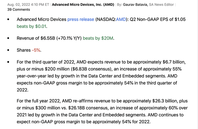 AMD Q2 2022 earnings