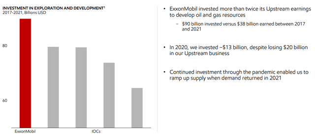 ExxonMobil Investor Presentation
