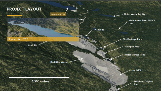 Eskay Creek Proposed Project Layout