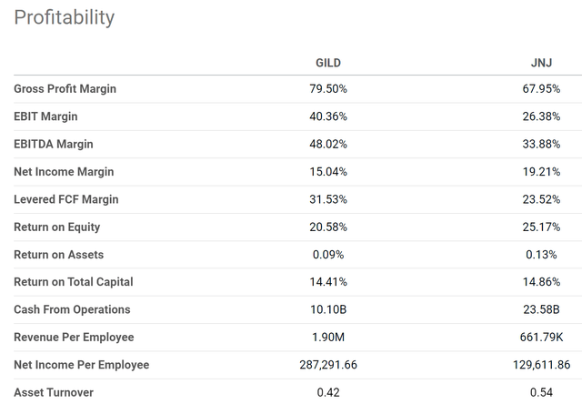 Table Description automatically generated