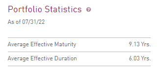 MCR Portfolio Statistics