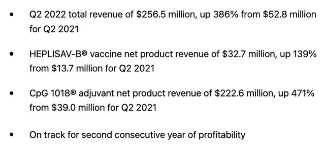 Dynavax Q2, 2022 earnings release excerpt