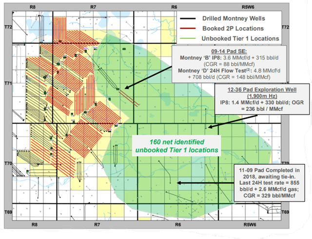 Figure 7: Pipestone Acreage, Booked and Unbooked locations
