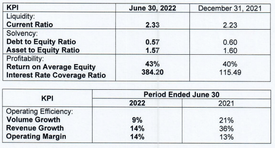 Source - SEC FORM 17-Q