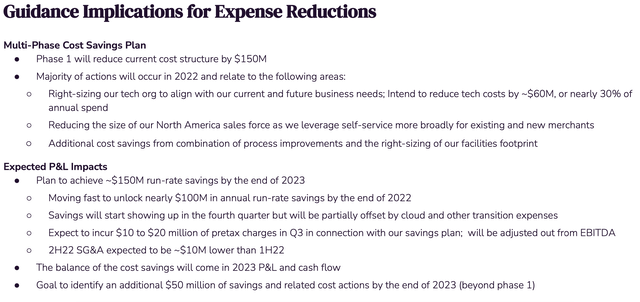 Groupon cost cut plan